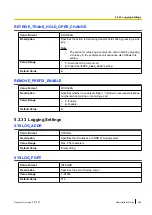 Preview for 353 page of Panasonic KX-TGP600 Administrator'S Manual