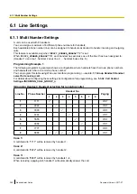 Preview for 360 page of Panasonic KX-TGP600 Administrator'S Manual