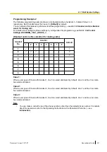 Preview for 361 page of Panasonic KX-TGP600 Administrator'S Manual