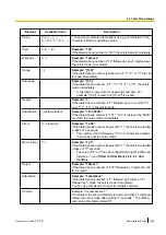 Preview for 369 page of Panasonic KX-TGP600 Administrator'S Manual