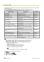 Preview for 372 page of Panasonic KX-TGP600 Administrator'S Manual