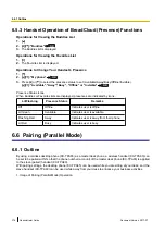 Preview for 374 page of Panasonic KX-TGP600 Administrator'S Manual