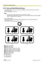 Preview for 376 page of Panasonic KX-TGP600 Administrator'S Manual