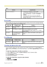 Preview for 387 page of Panasonic KX-TGP600 Administrator'S Manual