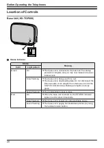 Предварительный просмотр 20 страницы Panasonic KX-TGP600G Operating Instructions Manual