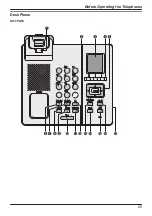 Предварительный просмотр 25 страницы Panasonic KX-TGP600G Operating Instructions Manual