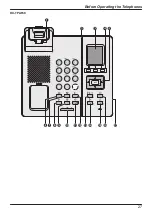 Предварительный просмотр 27 страницы Panasonic KX-TGP600G Operating Instructions Manual