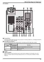 Предварительный просмотр 29 страницы Panasonic KX-TGP600G Operating Instructions Manual