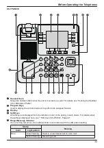 Предварительный просмотр 33 страницы Panasonic KX-TGP600G Operating Instructions Manual