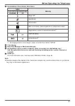 Предварительный просмотр 37 страницы Panasonic KX-TGP600G Operating Instructions Manual