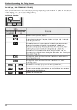 Предварительный просмотр 40 страницы Panasonic KX-TGP600G Operating Instructions Manual