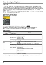 Предварительный просмотр 46 страницы Panasonic KX-TGP600G Operating Instructions Manual