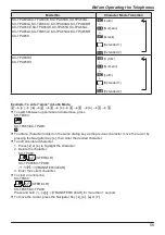 Предварительный просмотр 55 страницы Panasonic KX-TGP600G Operating Instructions Manual