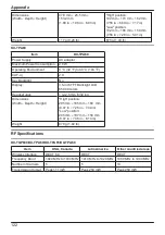 Предварительный просмотр 122 страницы Panasonic KX-TGP600G Operating Instructions Manual