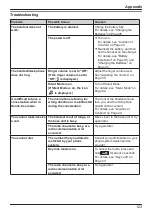 Предварительный просмотр 123 страницы Panasonic KX-TGP600G Operating Instructions Manual