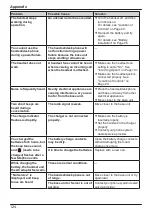 Предварительный просмотр 124 страницы Panasonic KX-TGP600G Operating Instructions Manual