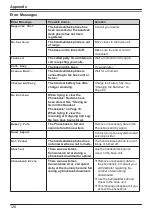 Предварительный просмотр 126 страницы Panasonic KX-TGP600G Operating Instructions Manual