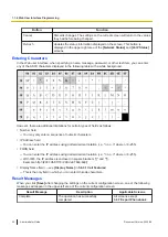 Preview for 20 page of Panasonic KX-TGP700 Administrator'S Manual