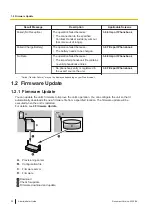 Preview for 22 page of Panasonic KX-TGP700 Administrator'S Manual