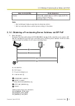 Preview for 25 page of Panasonic KX-TGP700 Administrator'S Manual