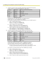 Preview for 28 page of Panasonic KX-TGP700 Administrator'S Manual