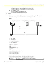 Preview for 29 page of Panasonic KX-TGP700 Administrator'S Manual