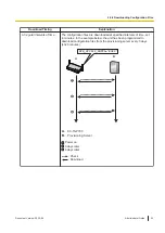 Preview for 33 page of Panasonic KX-TGP700 Administrator'S Manual