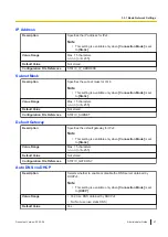 Preview for 67 page of Panasonic KX-TGP700 Administrator'S Manual