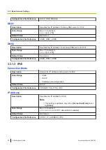 Preview for 68 page of Panasonic KX-TGP700 Administrator'S Manual