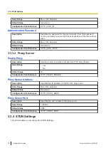 Preview for 74 page of Panasonic KX-TGP700 Administrator'S Manual