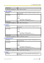 Предварительный просмотр 85 страницы Panasonic KX-TGP700 Administrator'S Manual