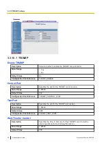 Предварительный просмотр 90 страницы Panasonic KX-TGP700 Administrator'S Manual