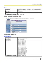 Предварительный просмотр 103 страницы Panasonic KX-TGP700 Administrator'S Manual