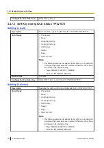 Предварительный просмотр 106 страницы Panasonic KX-TGP700 Administrator'S Manual