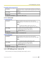 Preview for 113 page of Panasonic KX-TGP700 Administrator'S Manual