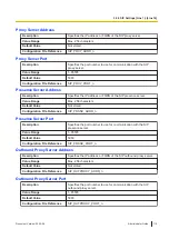 Preview for 115 page of Panasonic KX-TGP700 Administrator'S Manual