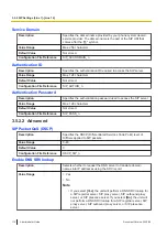 Предварительный просмотр 116 страницы Panasonic KX-TGP700 Administrator'S Manual