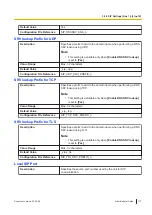 Preview for 117 page of Panasonic KX-TGP700 Administrator'S Manual