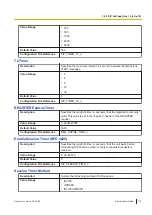 Preview for 119 page of Panasonic KX-TGP700 Administrator'S Manual