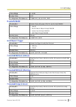 Preview for 123 page of Panasonic KX-TGP700 Administrator'S Manual