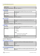 Preview for 126 page of Panasonic KX-TGP700 Administrator'S Manual