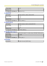 Preview for 127 page of Panasonic KX-TGP700 Administrator'S Manual