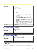 Preview for 128 page of Panasonic KX-TGP700 Administrator'S Manual