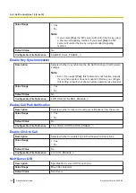 Предварительный просмотр 138 страницы Panasonic KX-TGP700 Administrator'S Manual