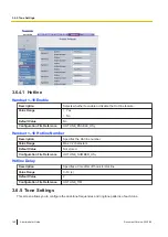 Preview for 140 page of Panasonic KX-TGP700 Administrator'S Manual