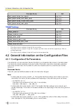 Preview for 182 page of Panasonic KX-TGP700 Administrator'S Manual