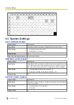 Preview for 184 page of Panasonic KX-TGP700 Administrator'S Manual