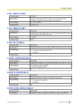 Preview for 189 page of Panasonic KX-TGP700 Administrator'S Manual