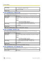 Preview for 190 page of Panasonic KX-TGP700 Administrator'S Manual