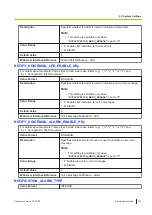 Preview for 191 page of Panasonic KX-TGP700 Administrator'S Manual